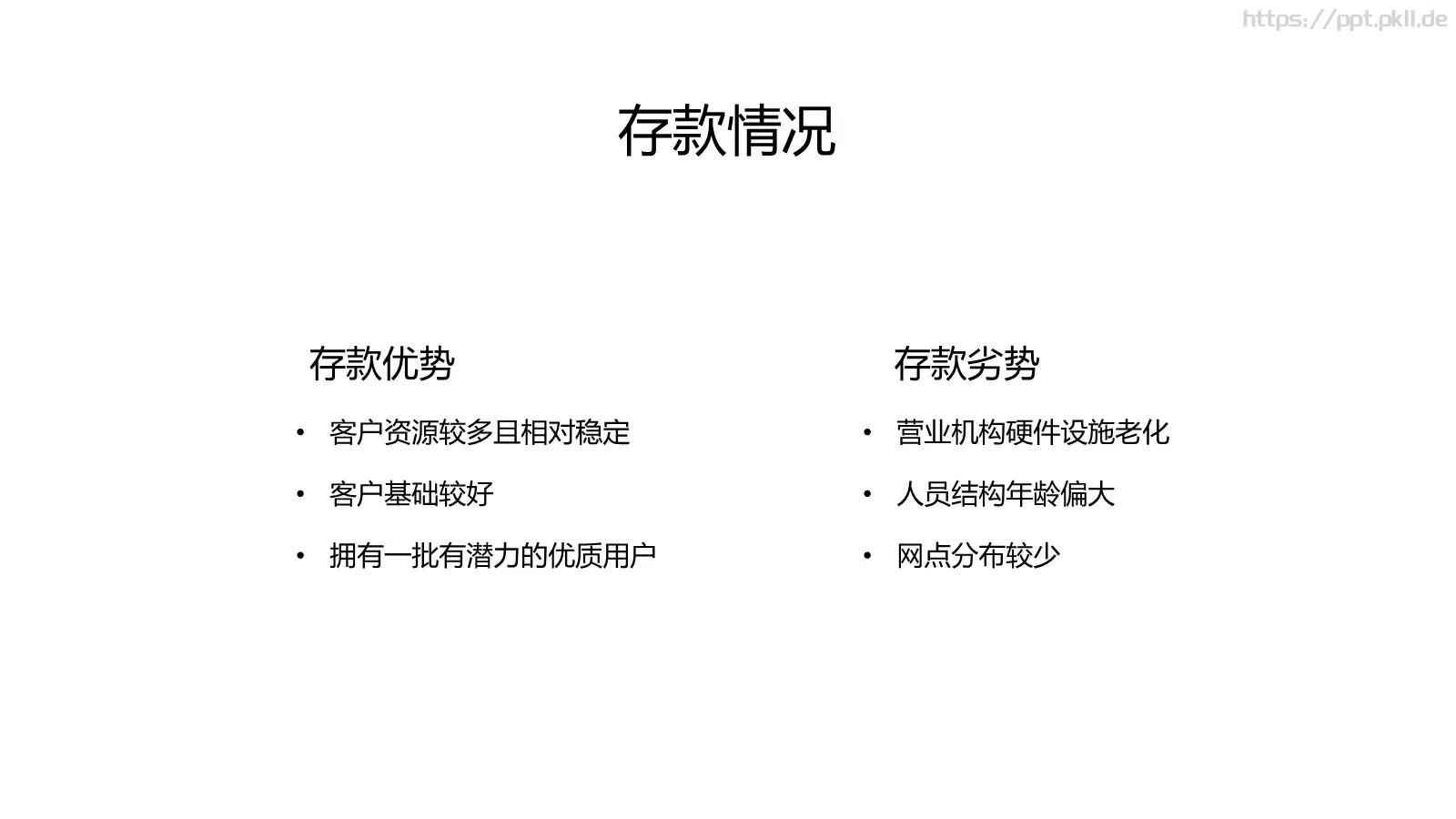 职业分析PPT模板 第 19 页预览图