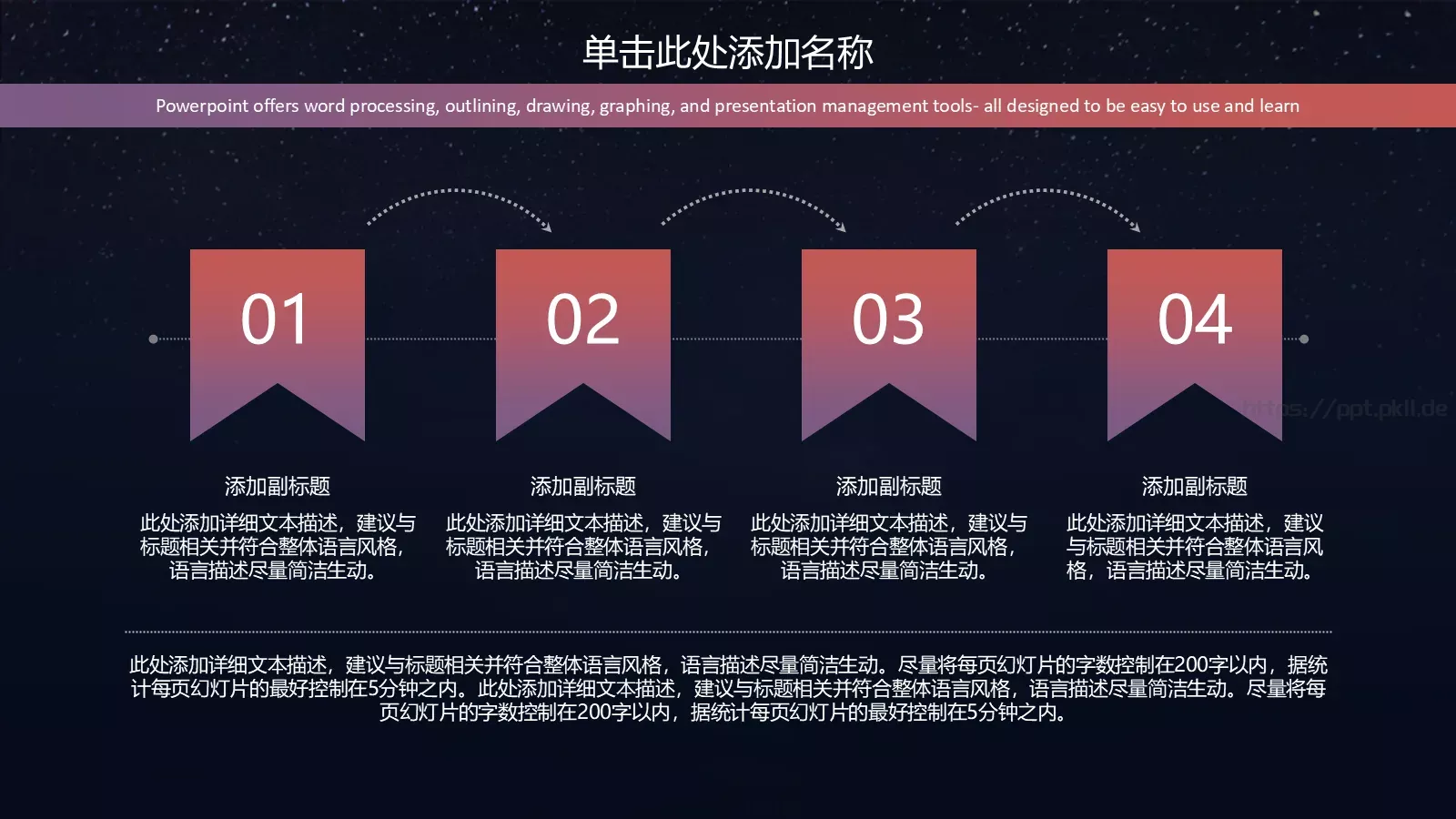商务述职报告PPT模板 第 6 页预览图