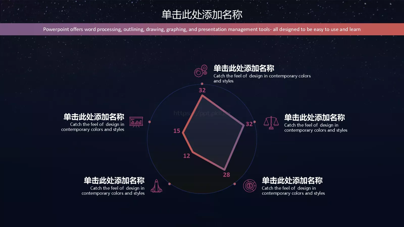 商务述职报告PPT模板 第 12 页预览图