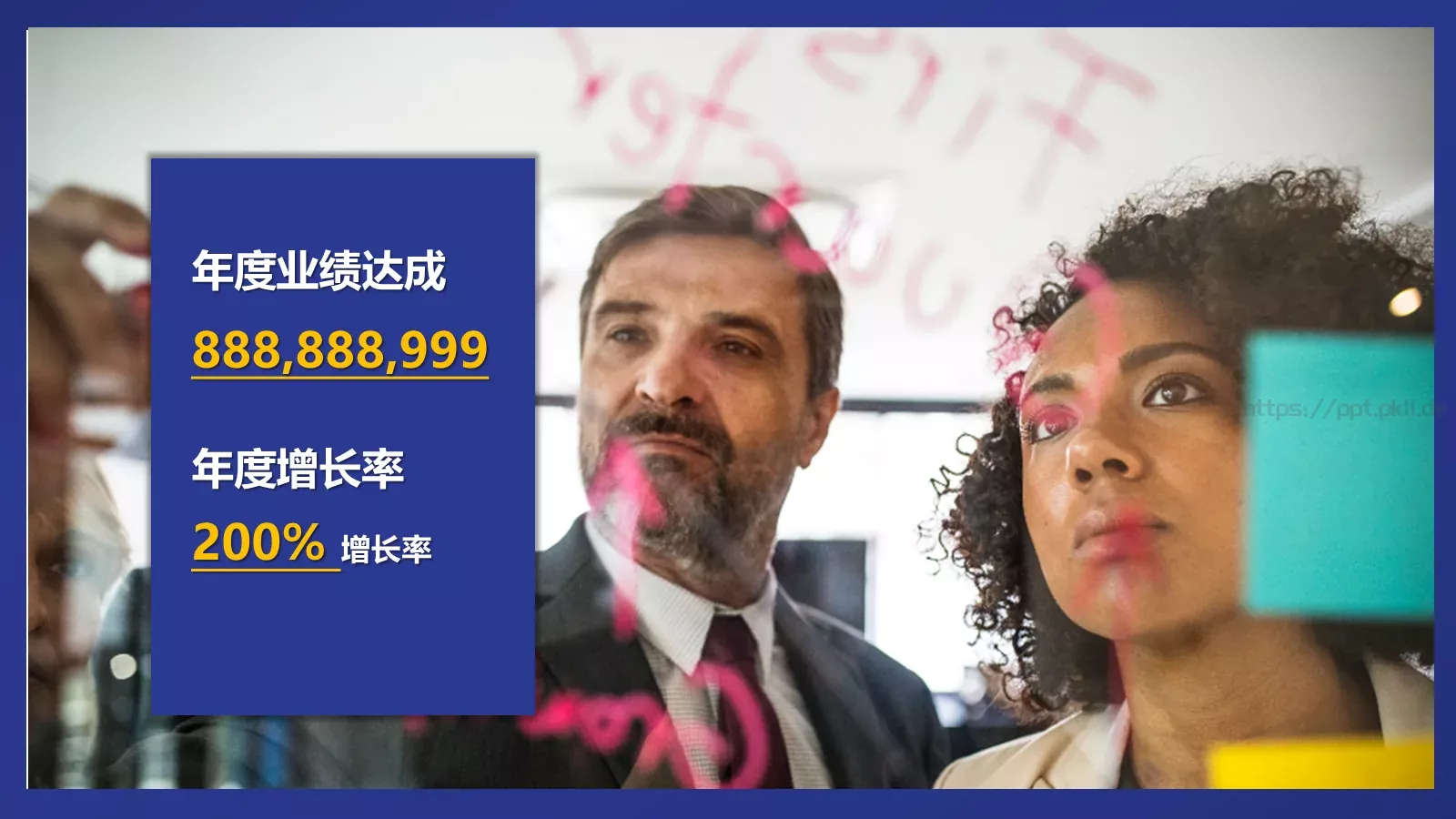 年终述职报告PPT模板 第 7 页预览图