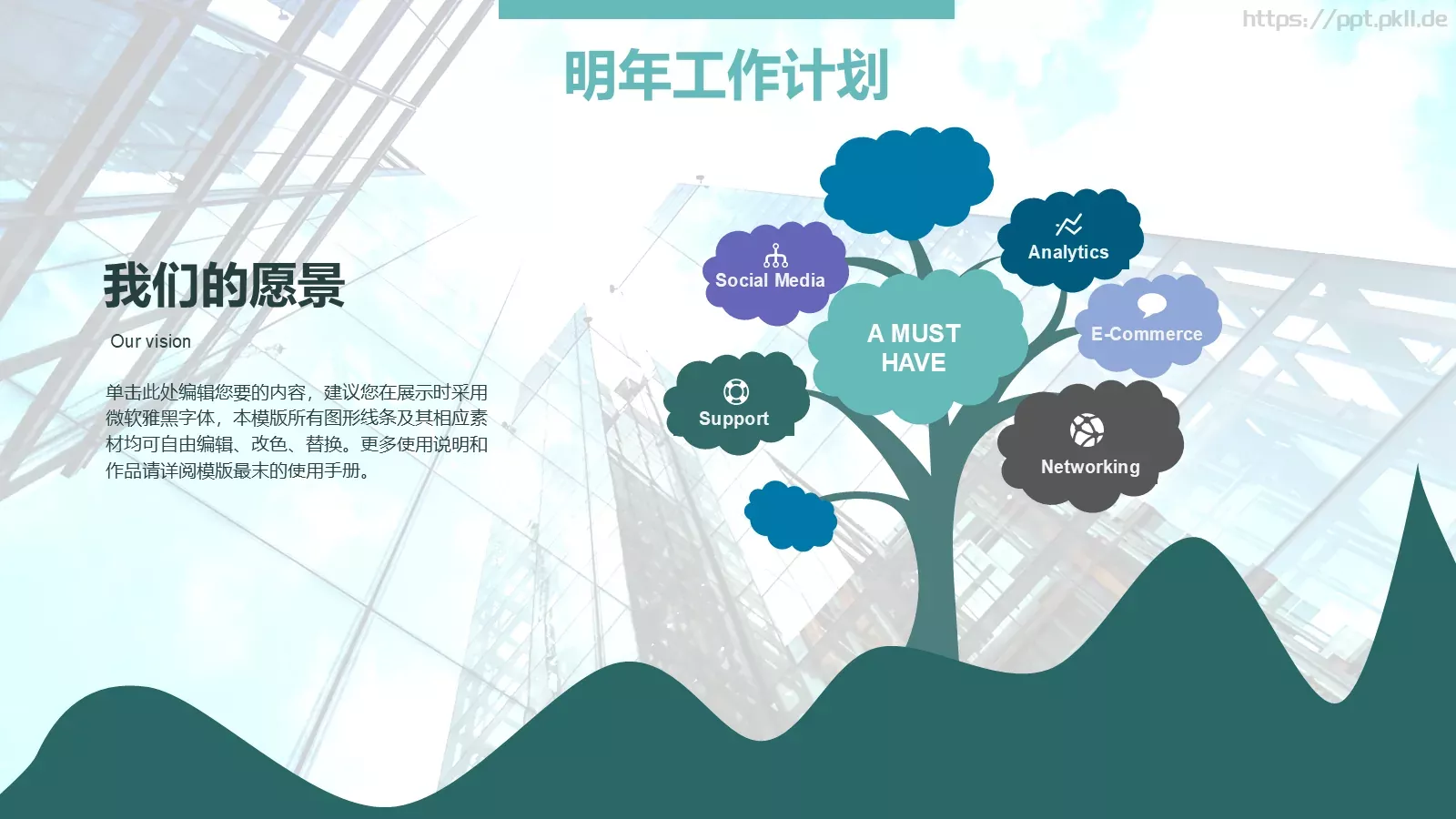 述职汇报PPT模板 第 22 页预览图