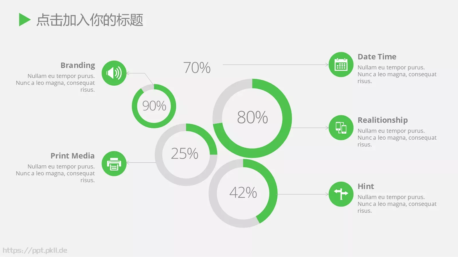 岗位述职汇报PPT模板 第 25 页预览图