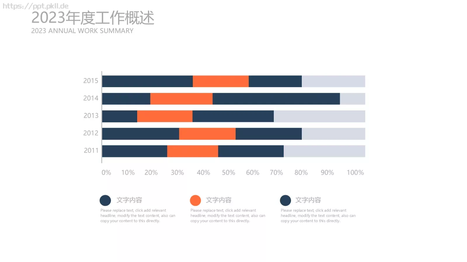 述职报告PPT模板 第 11 页预览图