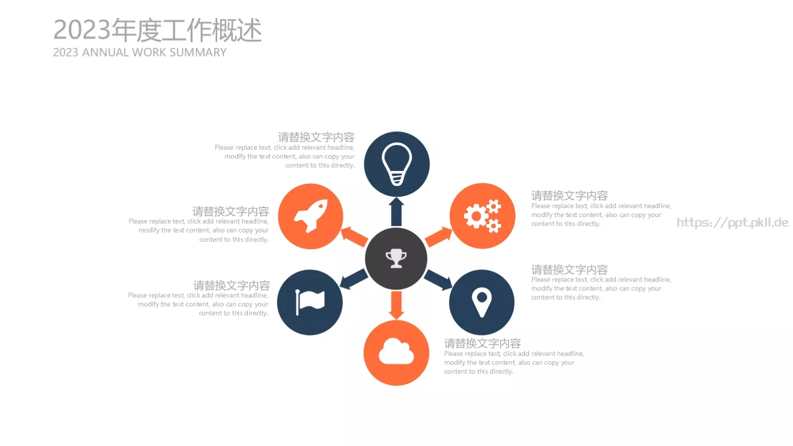 述职报告PPT模板 第 17 页预览图