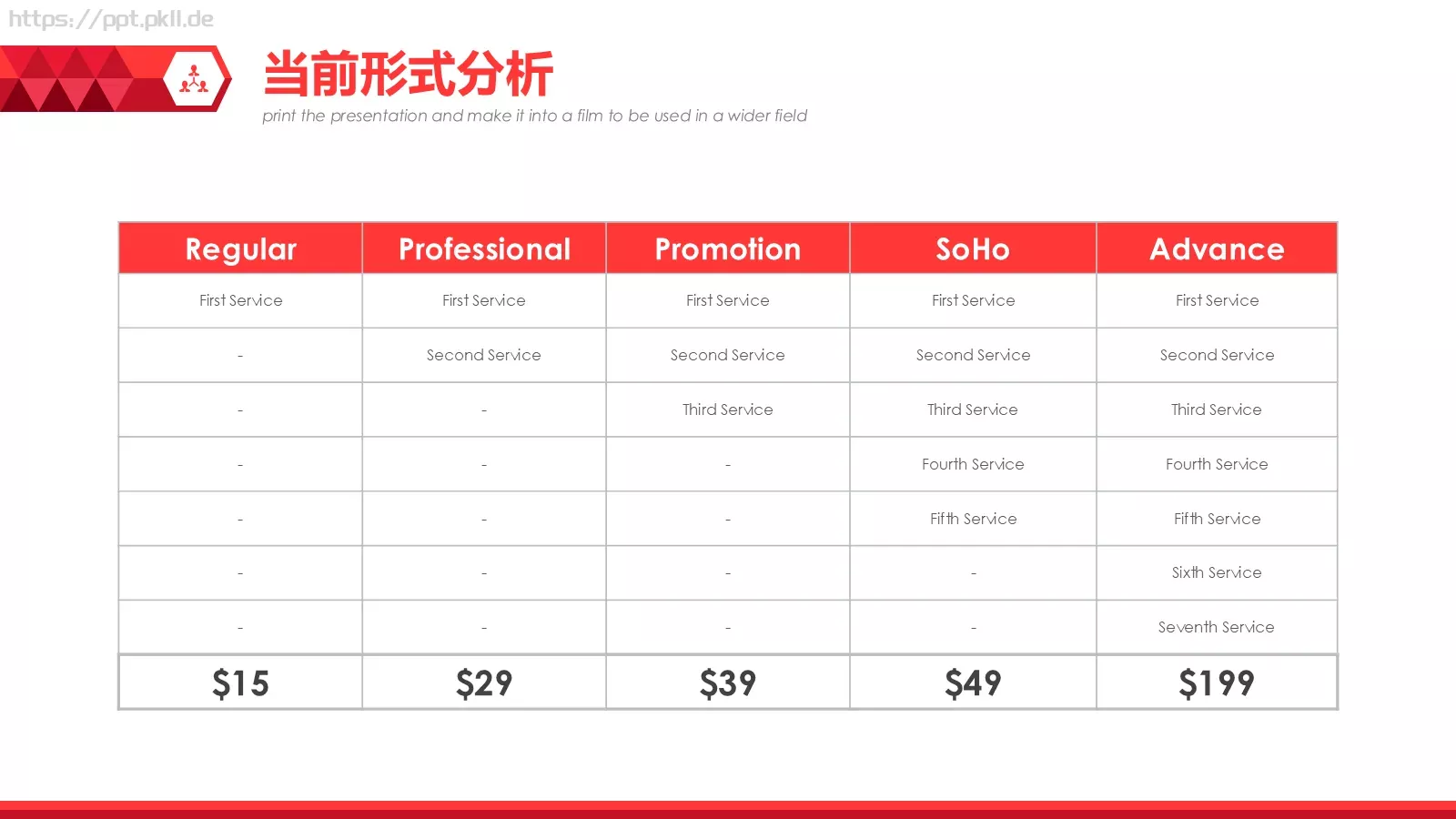 工作汇报PPT模板 第 19 页预览图