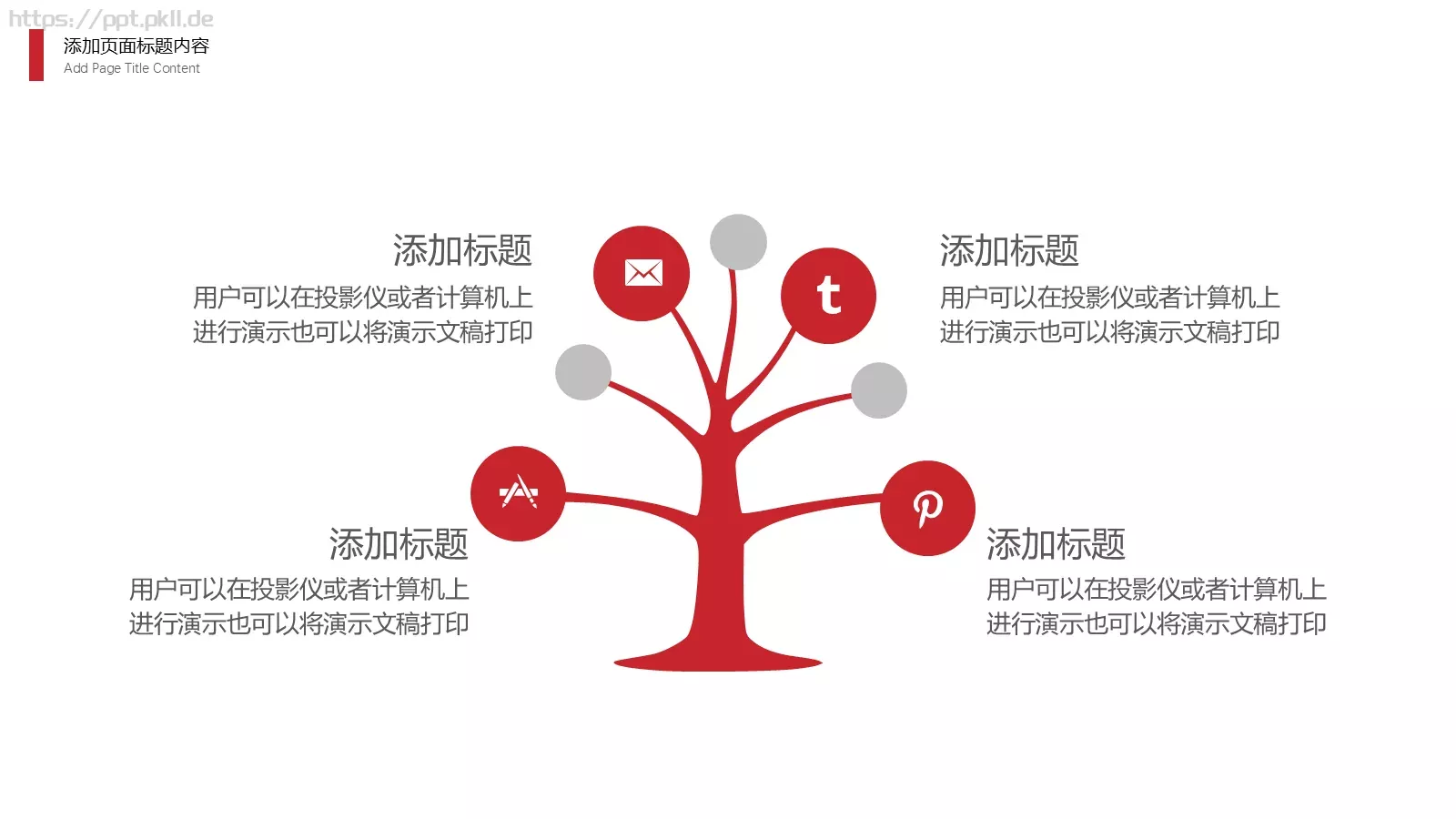 年终述职汇报PPT模板 第 22 页预览图
