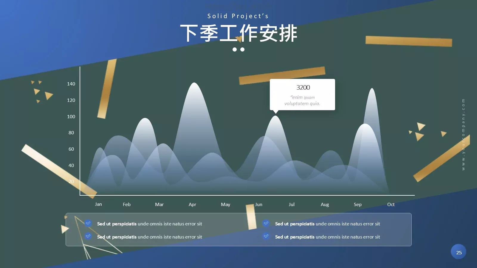 开工报告PPT模板 第 25 页预览图