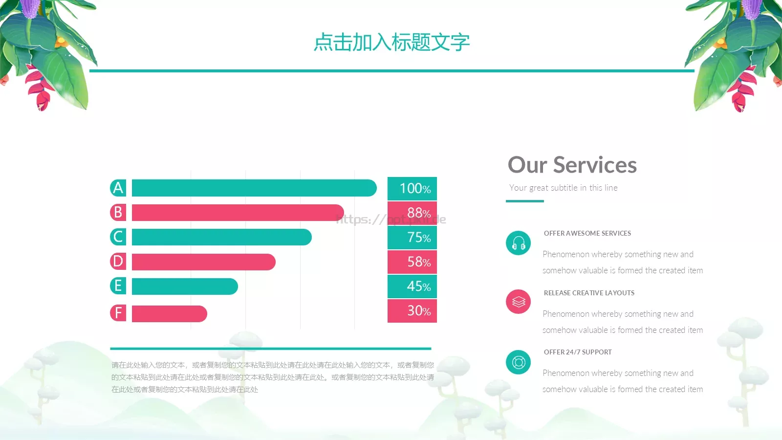 绿色工作计划汇报PPT模板 第 5 页预览图