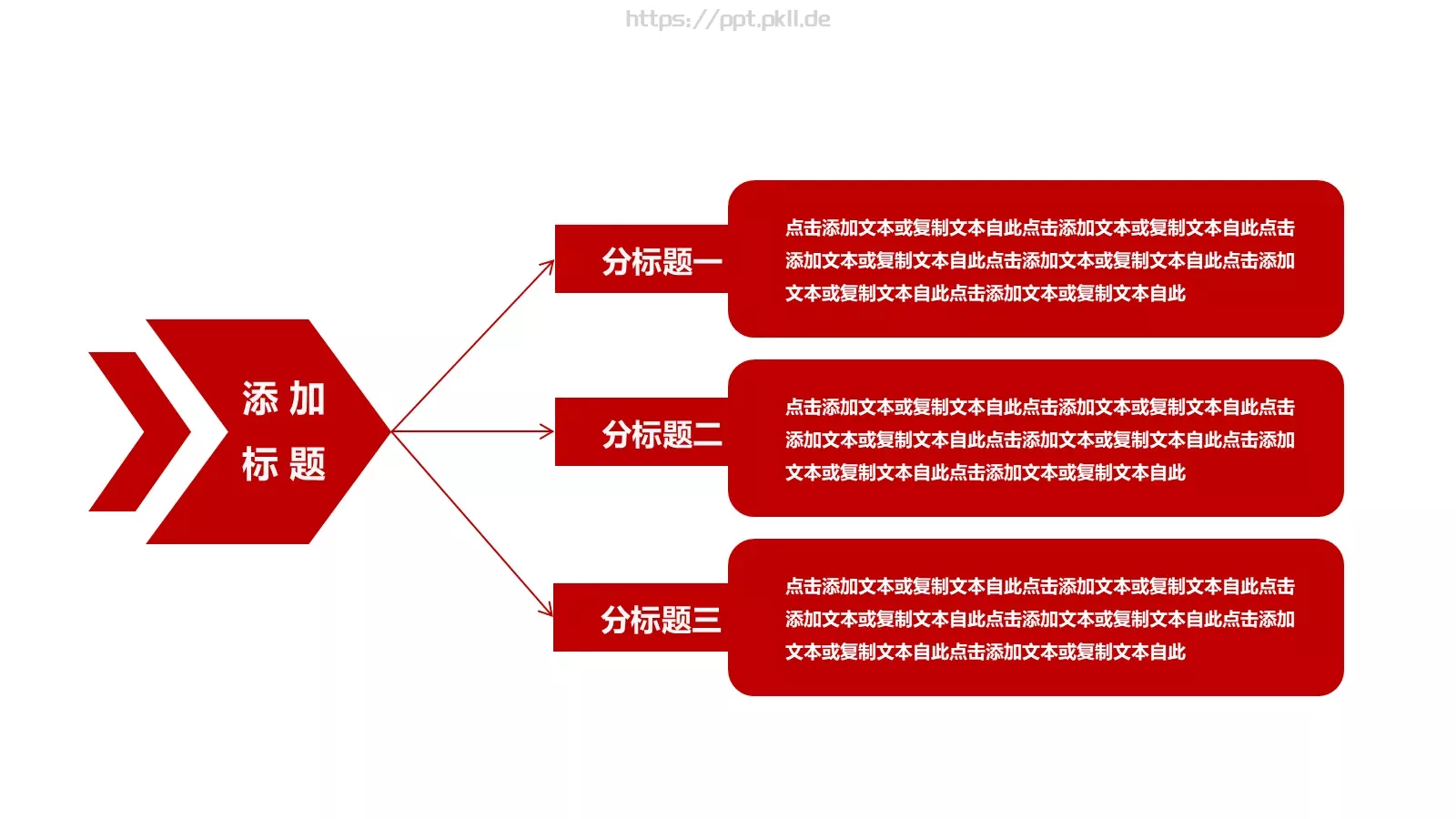 工作总结述职汇报PPT模板 第 5 页预览图