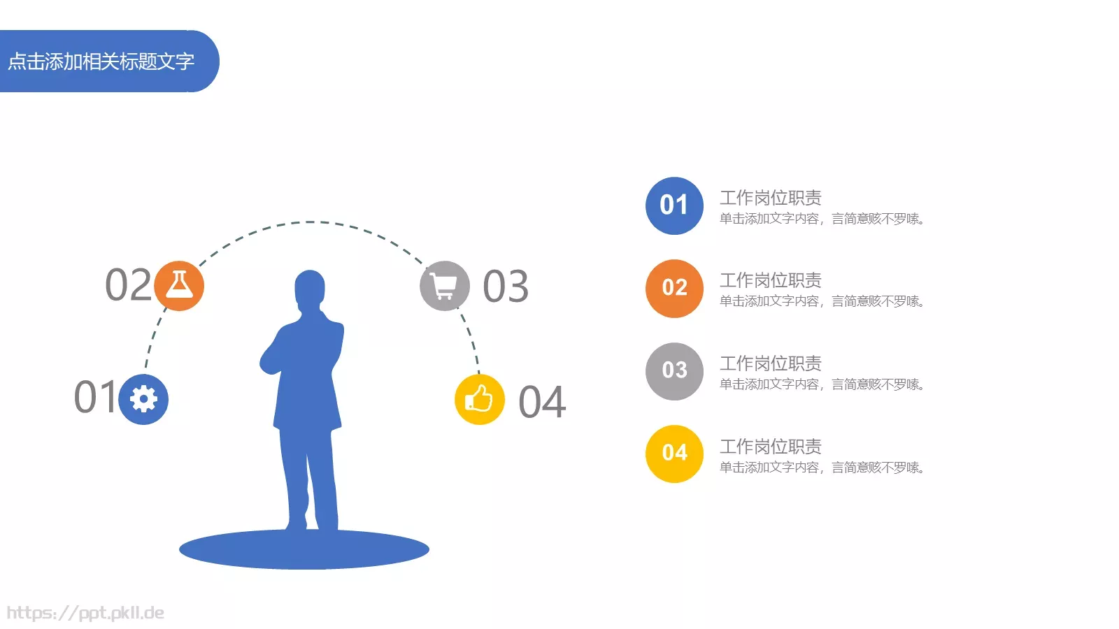 竞聘述职汇报PPT模板 第 7 页预览图