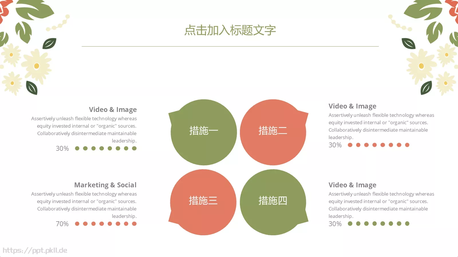 工作汇报PPT模板 第 5 页预览图
