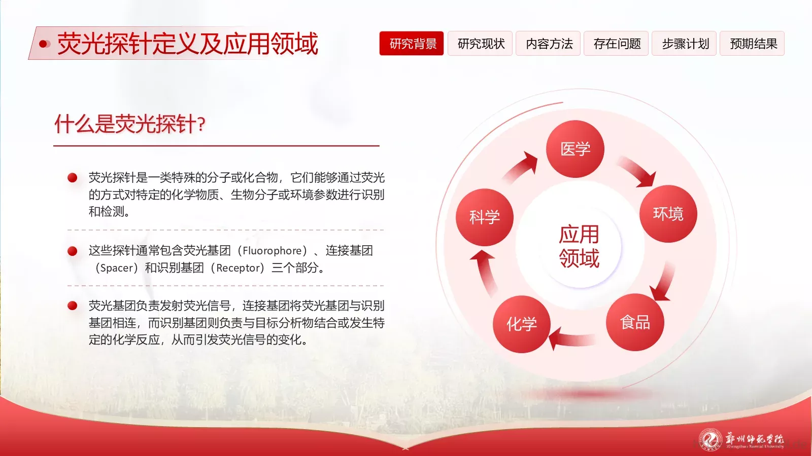 论文答辩指导教师PPT模板 第 4 页缩略图