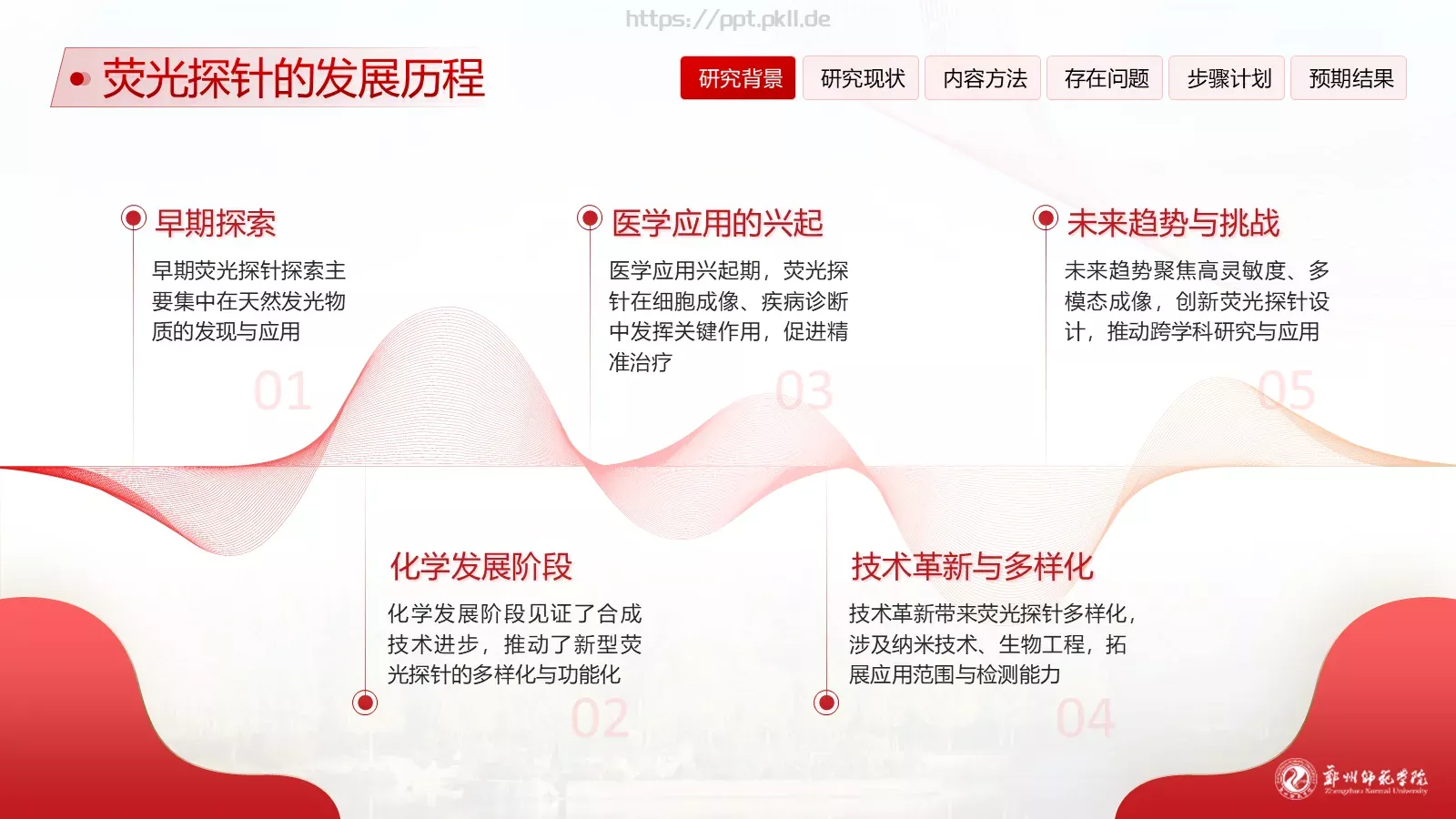 论文答辩指导教师PPT模板 第 6 页预览图
