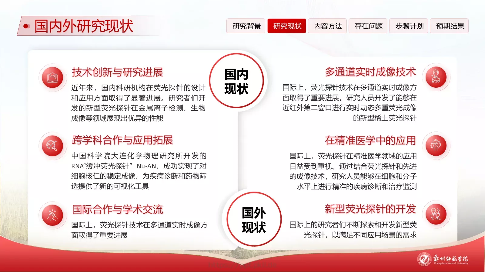 论文答辩指导教师PPT模板 第 8 页预览图