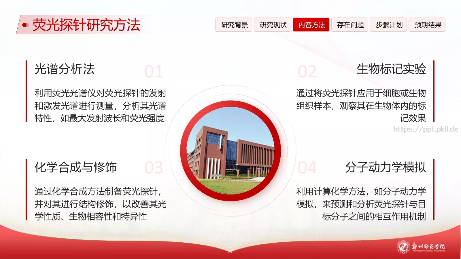 论文答辩指导教师PPT模板 第 12 页预览图