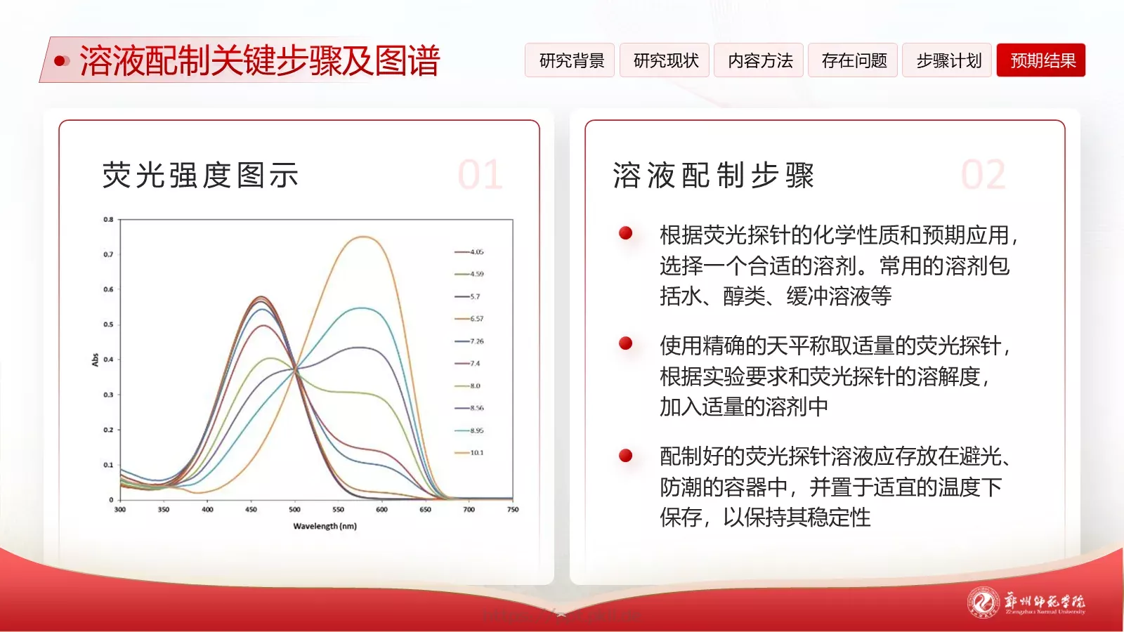 论文答辩指导教师PPT模板 第 19 页预览图
