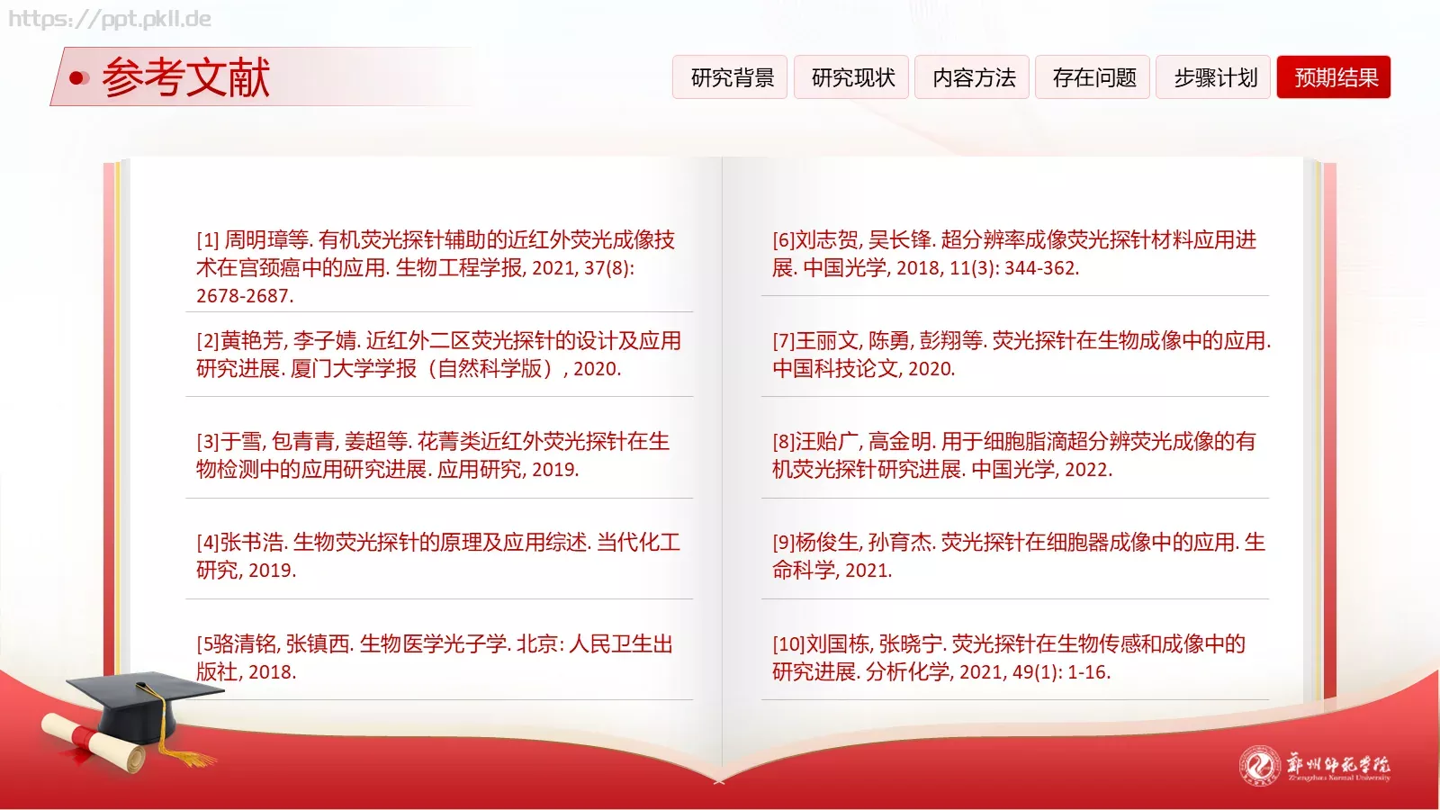 论文答辩指导教师PPT模板 第 21 页预览图