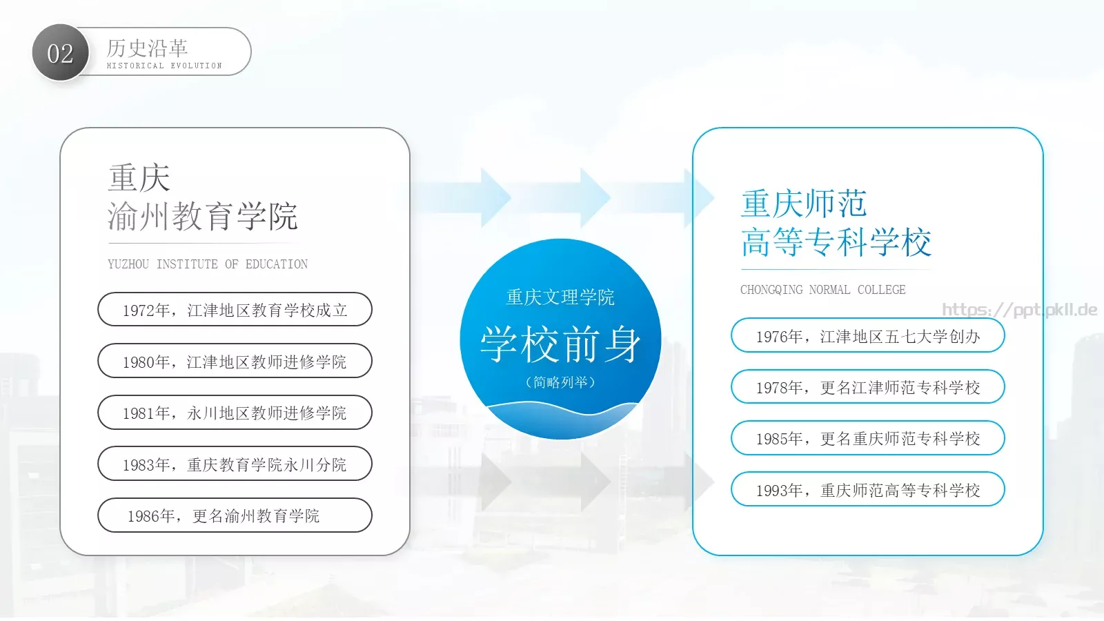我和我的母校PPT模板 第 8 页预览图