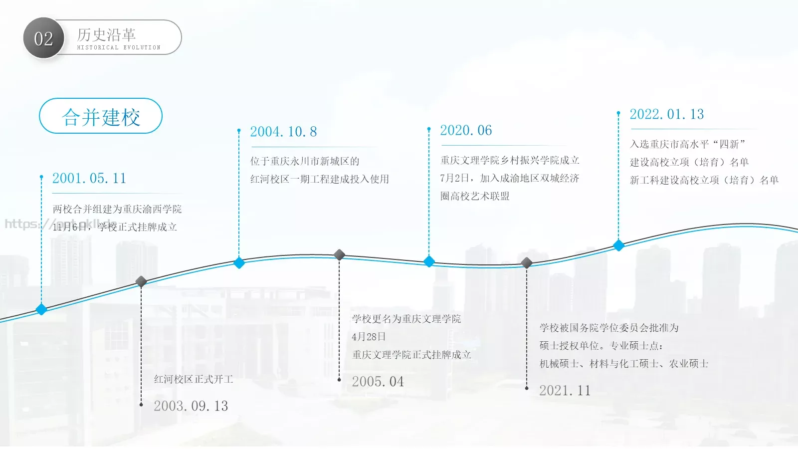 我和我的母校PPT模板 第 9 页预览图