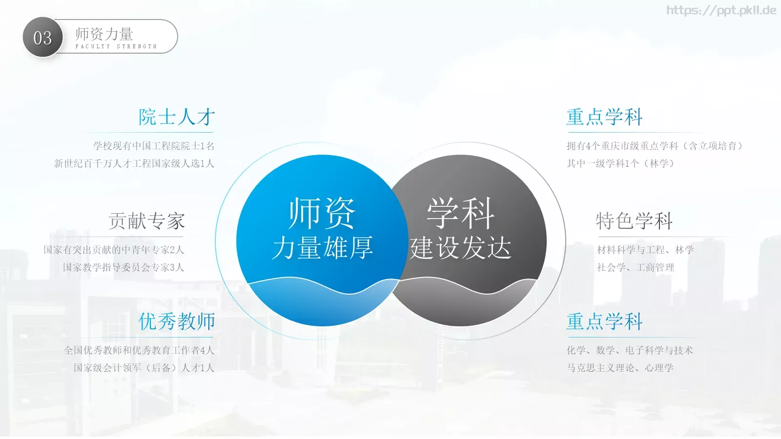 我和我的母校PPT模板 第 13 页预览图