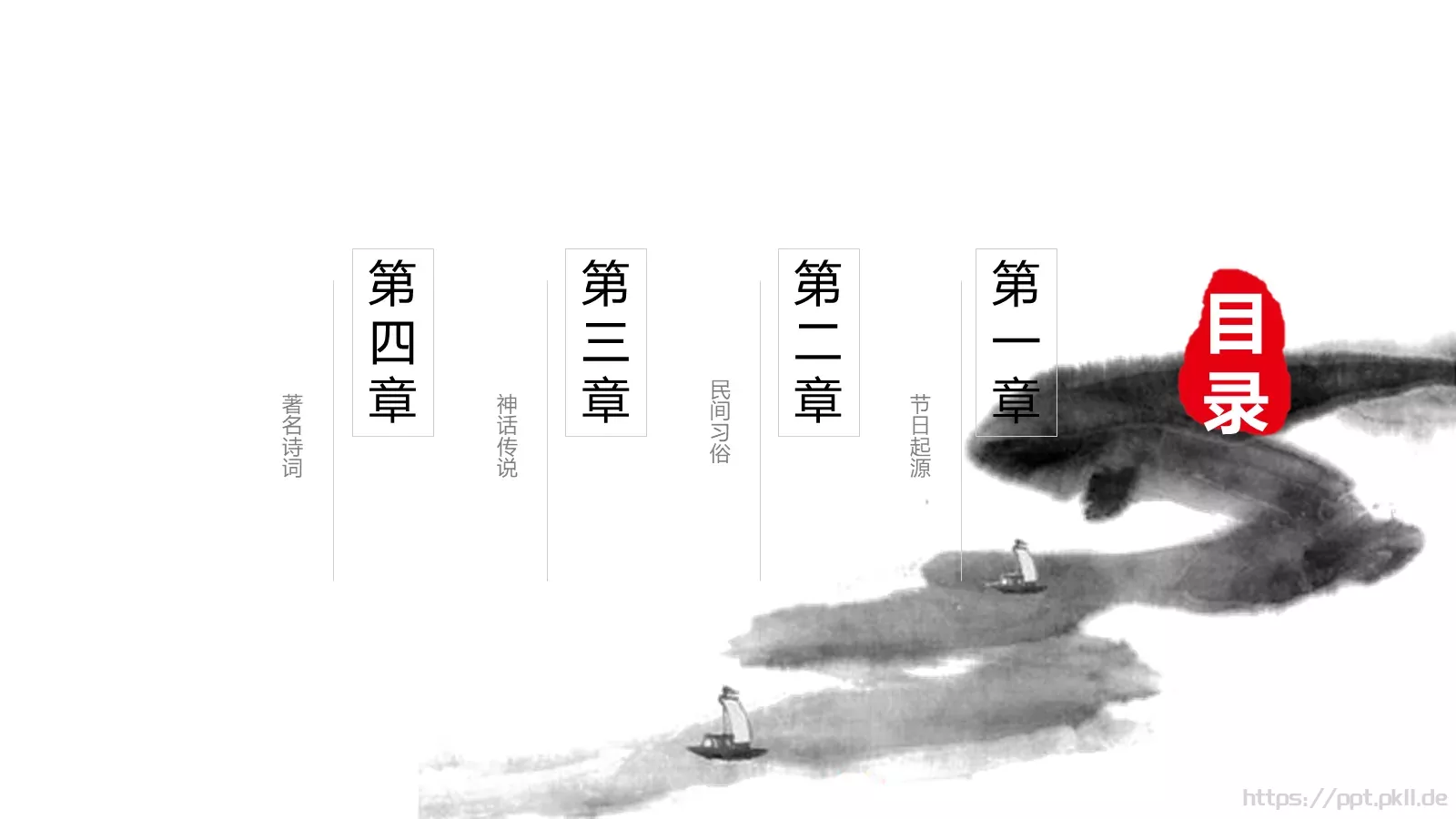 工作汇报商务汇报通用PPT模板 第 2 页缩略图