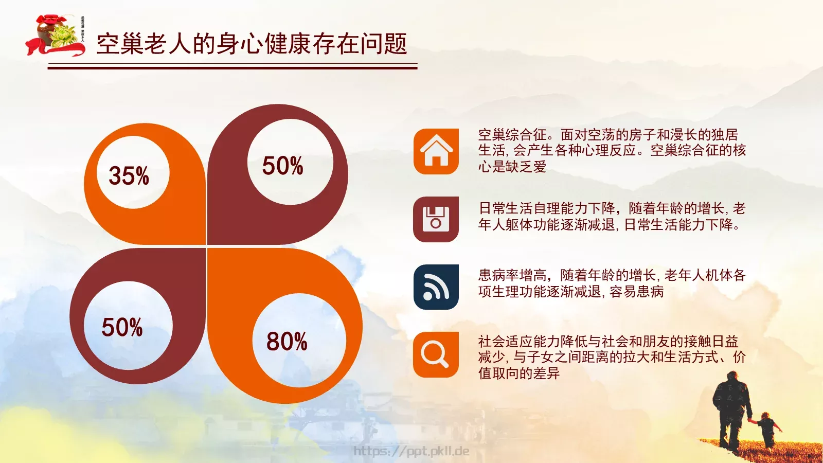 重阳节PPT模板 第 13 页预览图