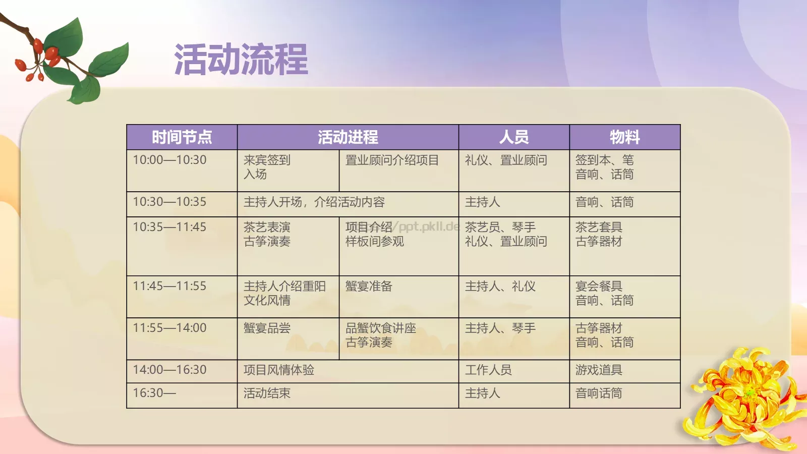 活动策划方案PPT模板 第 11 页预览图