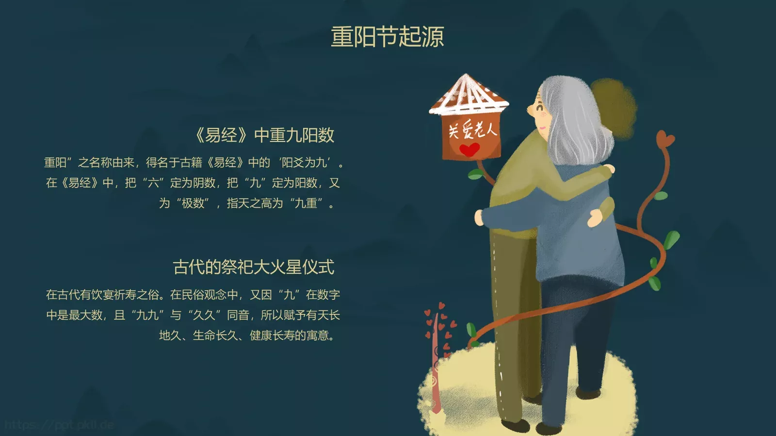 重阳节节日庆典PPT模板 第 7 页预览图