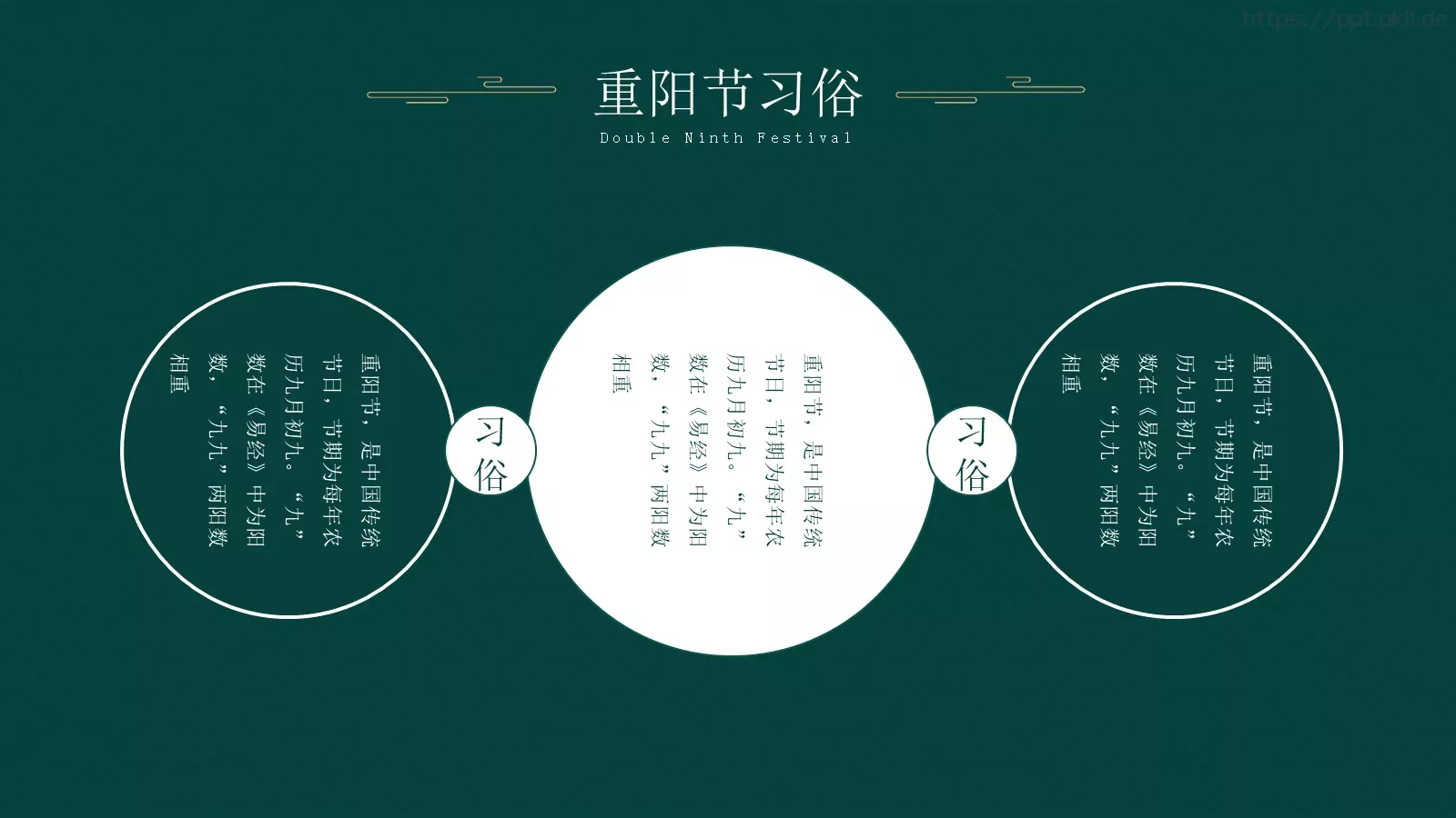 九月初九重阳节PPT模板 第 11 页预览图