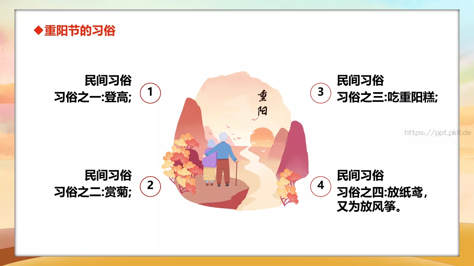 重阳节主题班会PPT模板 第 14 页预览图