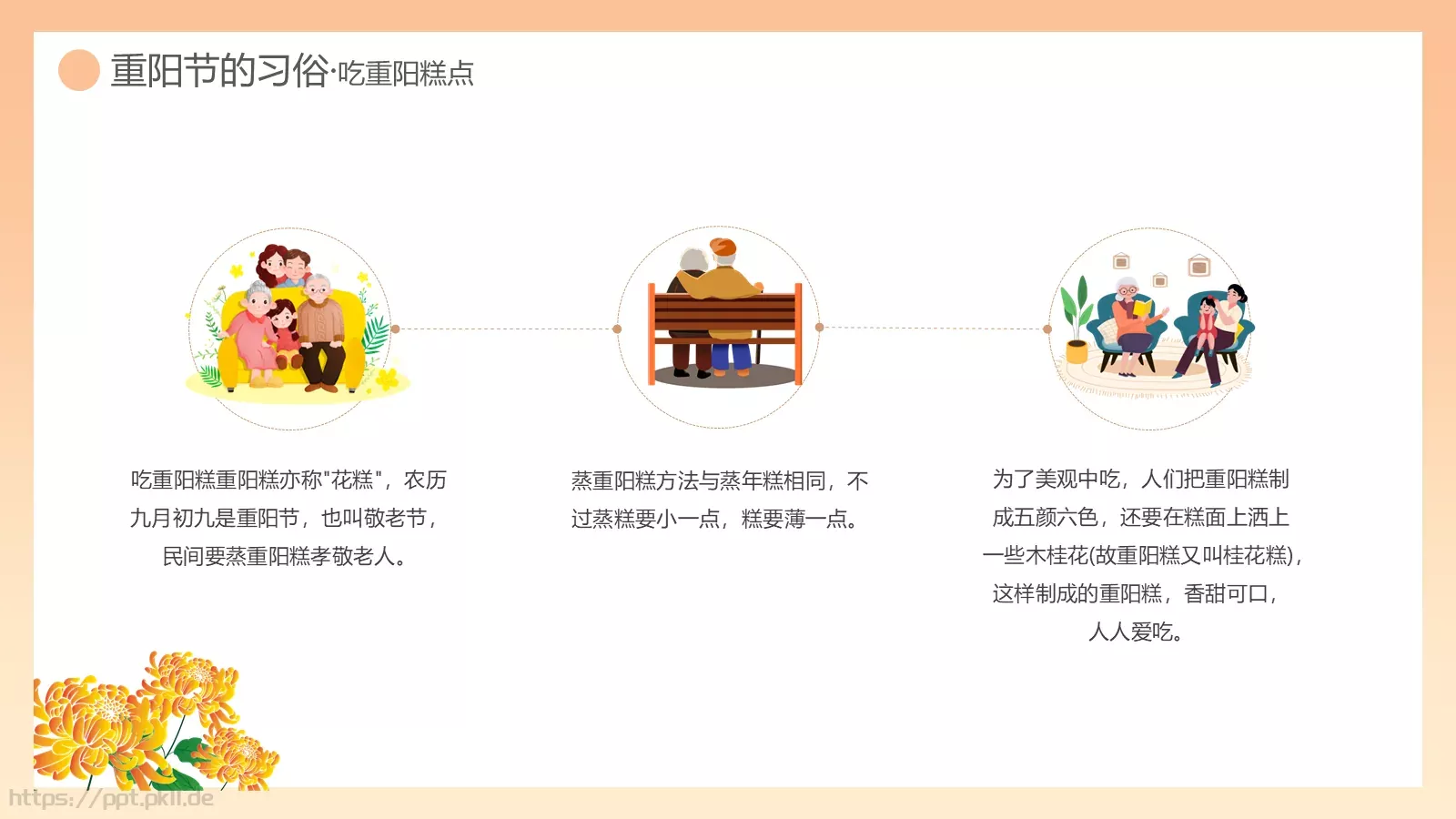 重阳敬老主题班会PPT模板 第 18 页预览图