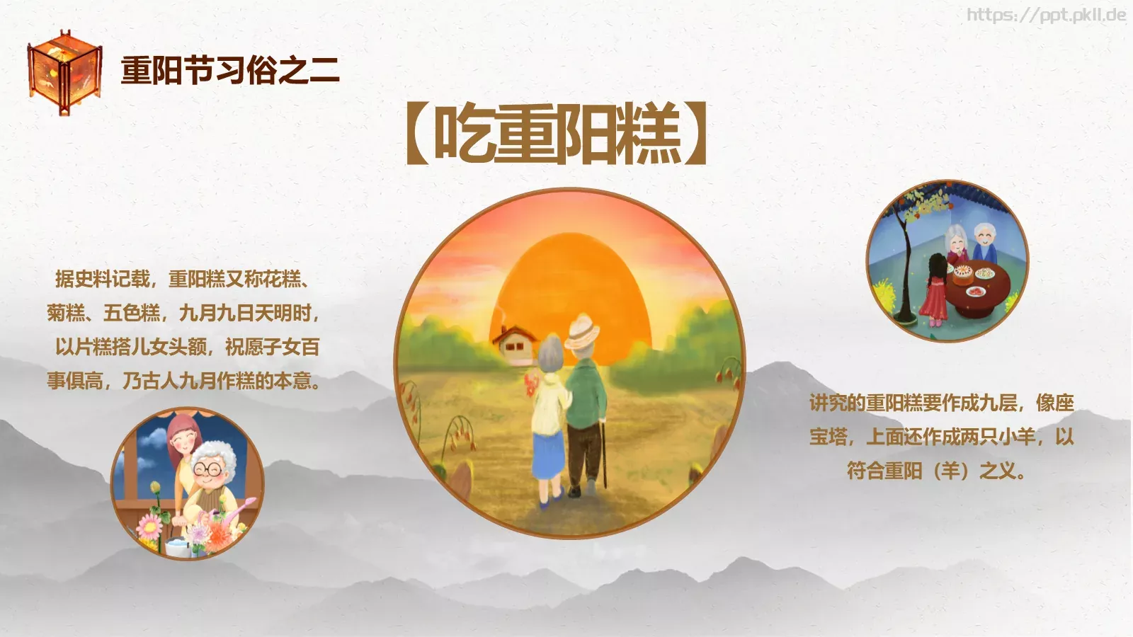 节日主题培训课件 第 8 页预览图