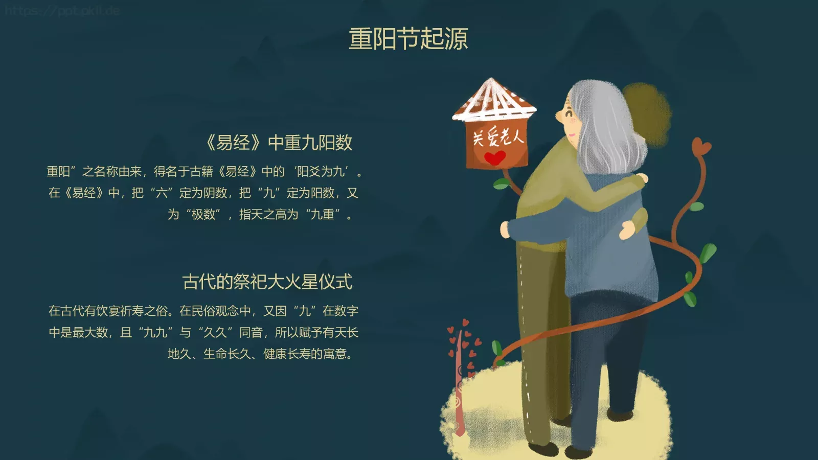 重阳节活动主题PPT模板 第 7 页预览图