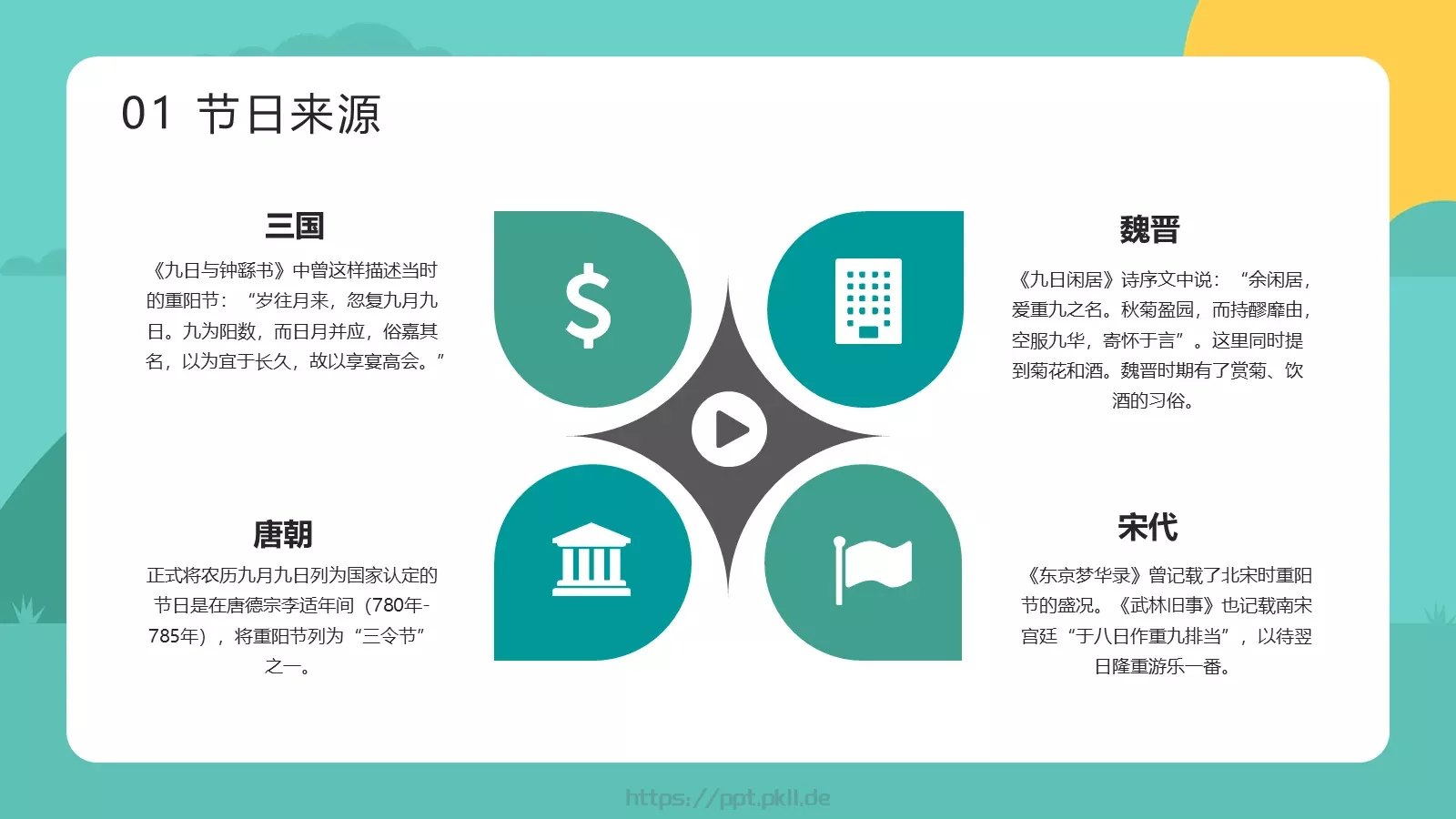敬老爱老 健康快乐重阳节主题PPT模板 第 6 页预览图