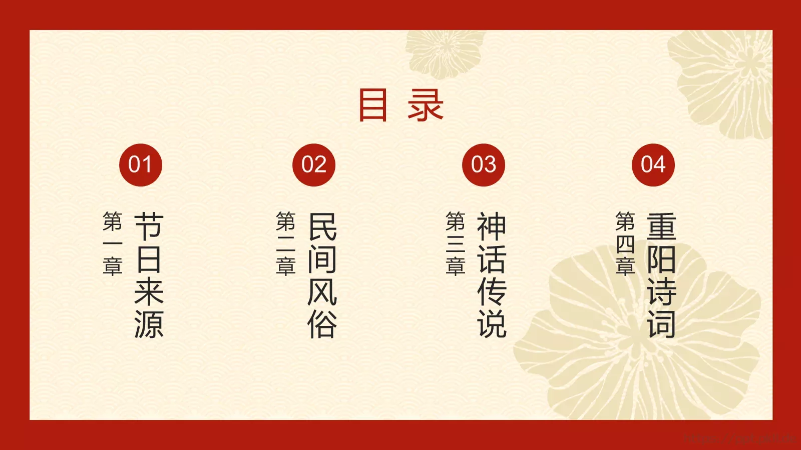 你陪我长大我陪你变老重阳节PPT模板 第 2 页缩略图