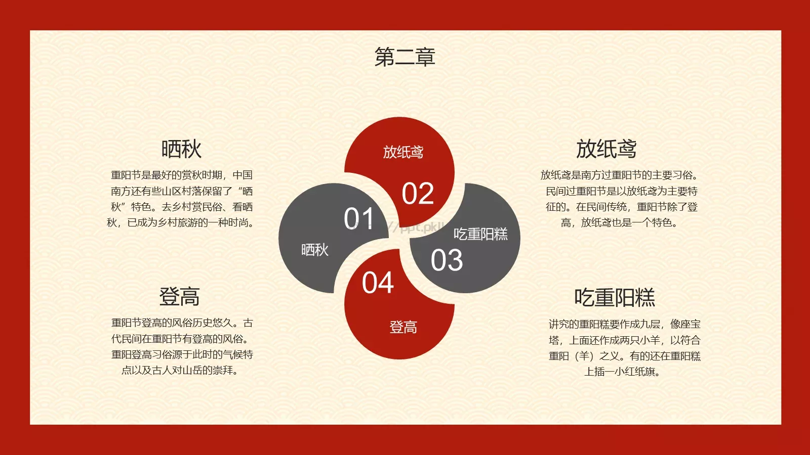 你陪我长大我陪你变老重阳节PPT模板 第 10 页预览图