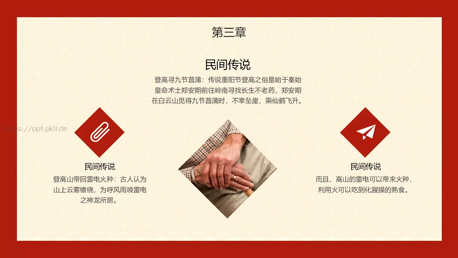 你陪我长大我陪你变老重阳节PPT模板 第 16 页预览图