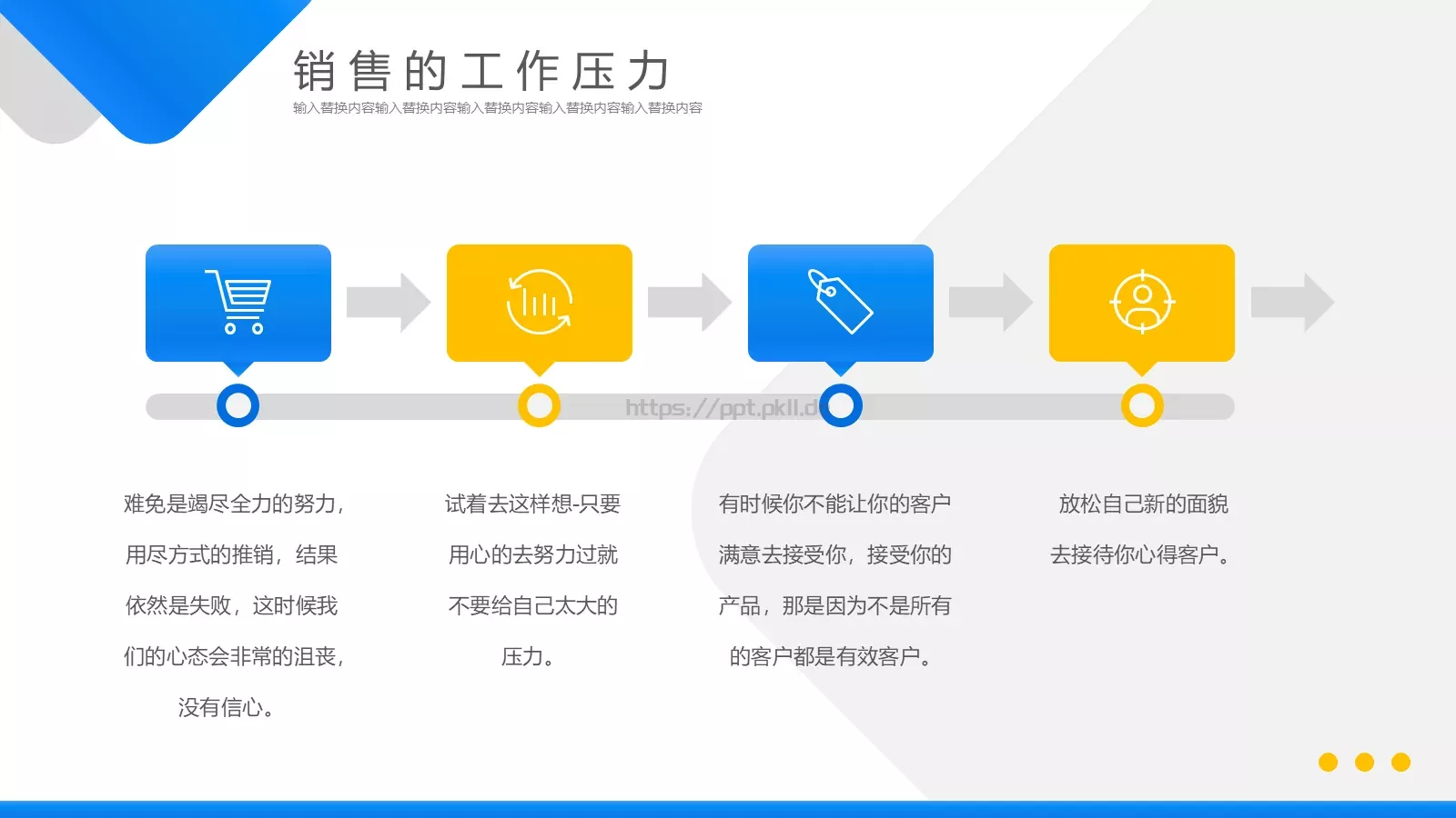销售行业心态调节培训PPT模板 第 7 页预览图