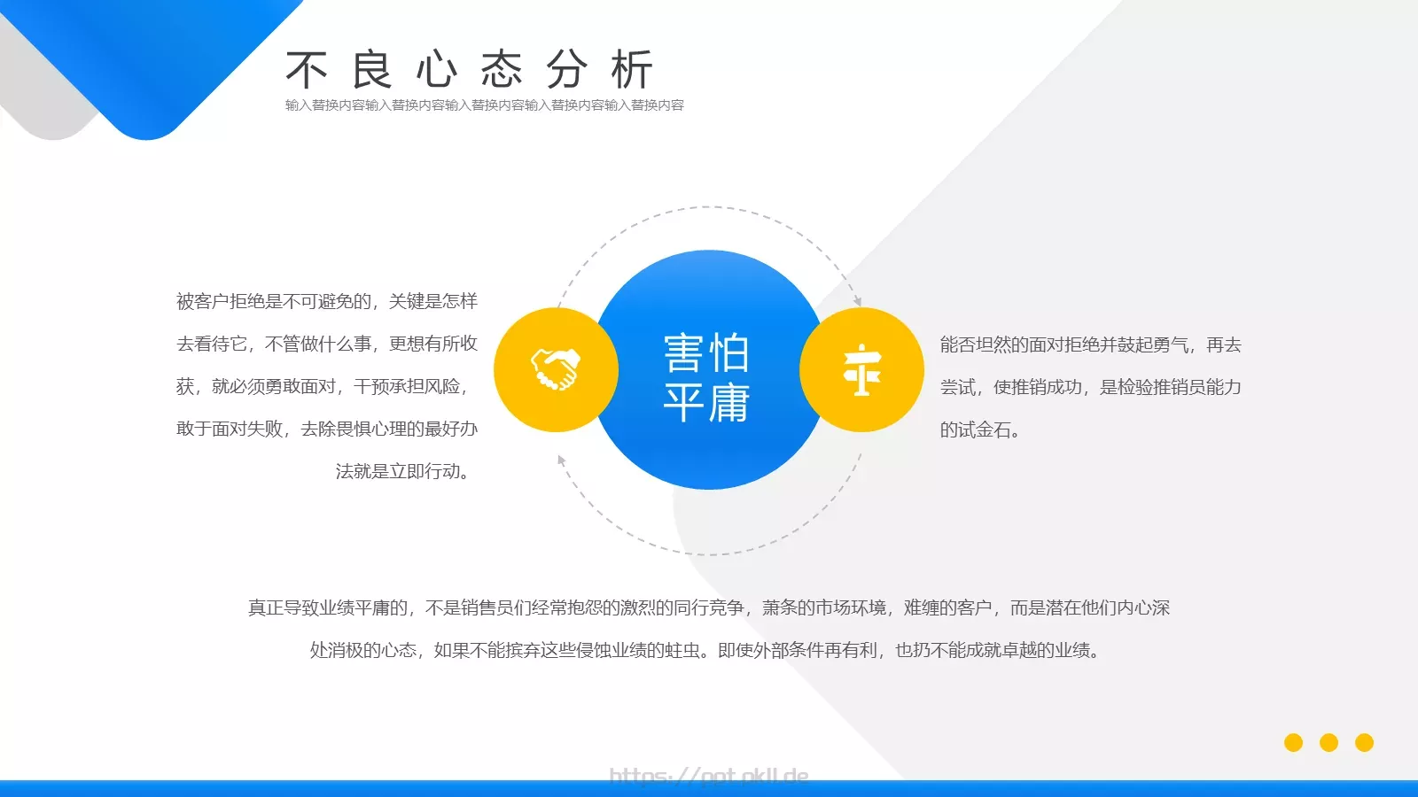 销售行业心态调节培训PPT模板 第 26 页预览图